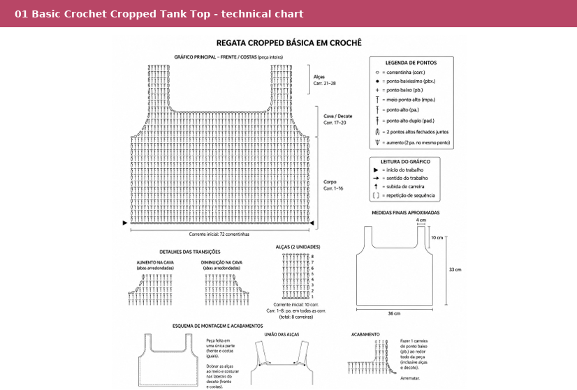 Enlarged technical chart of the cropped tank top