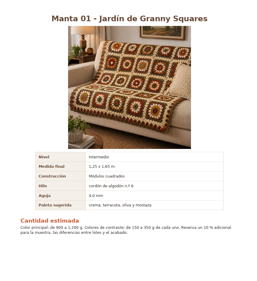 Página de la guía con la Manta 01 — Jardín de Granny Squares