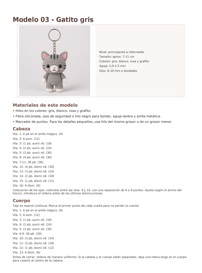 Página del PDF con partes específicas, rostro, orden de montaje y control de calidad